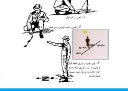 جهت یابی در دفینه یابی
